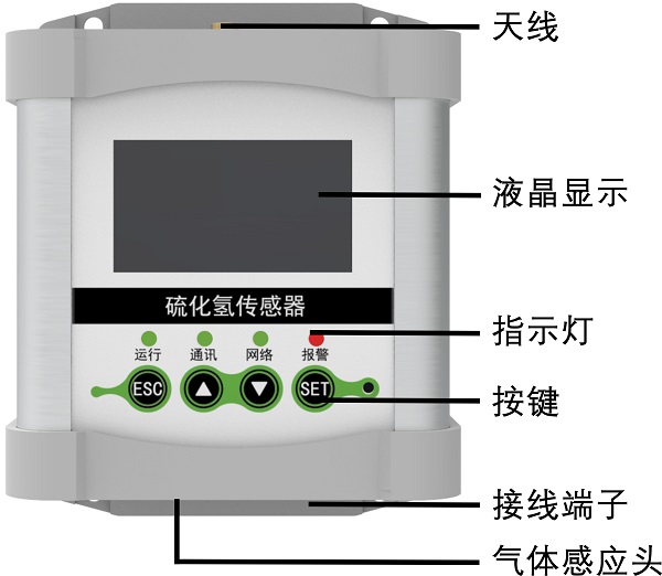 硫化氢气体传感器显示与参数设置图