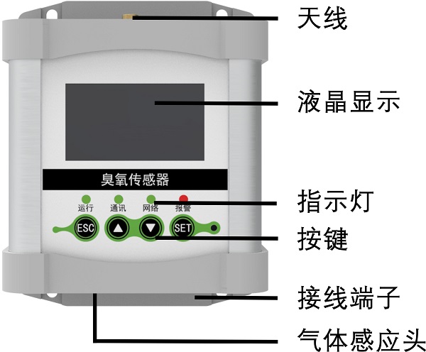 臭氧传感器显示与参数设置图片