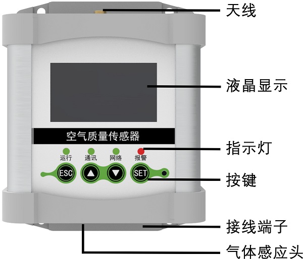 空气质量传感器显示与参数设置图片