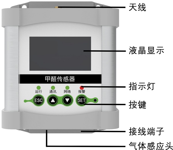 甲醛传感器主要显示参数设置图片