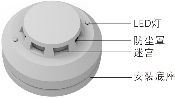光电烟感探测器结构图片