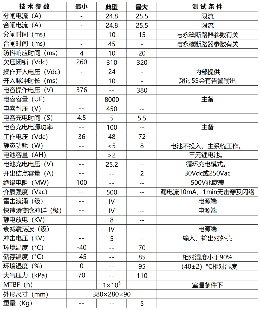 永磁机构控制器电气技术参数图