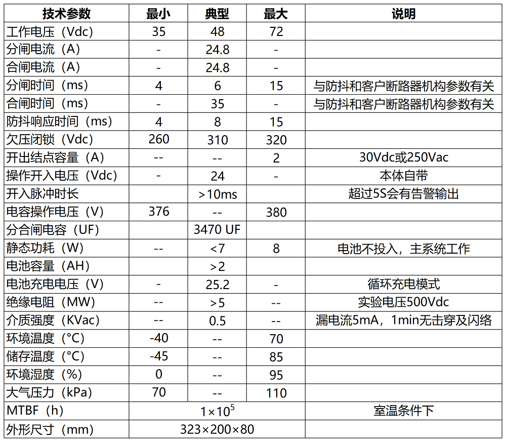 APT-1600X永磁机构控制器电气技术参数图