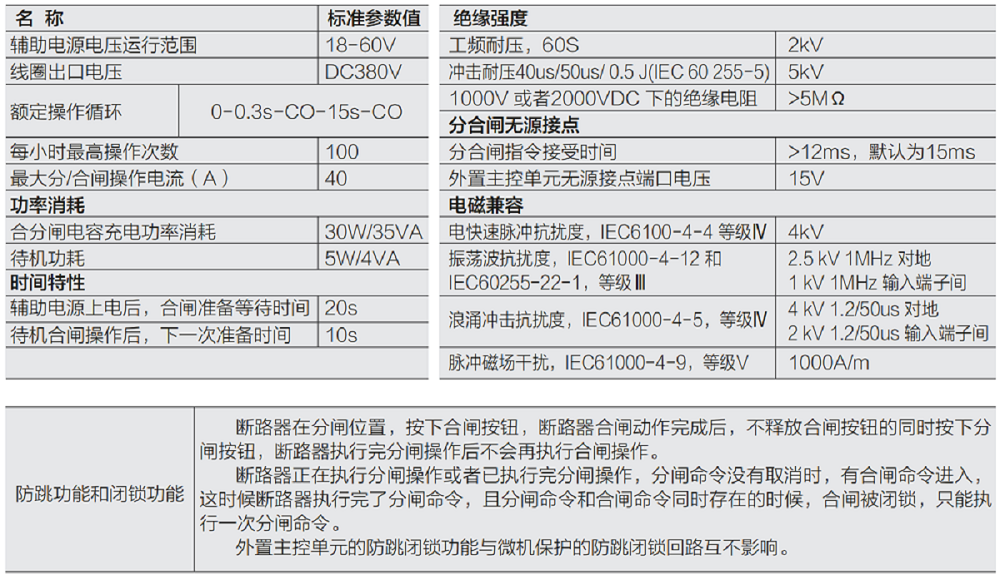 APT-1600BX外置式永磁主控单元技术参数图